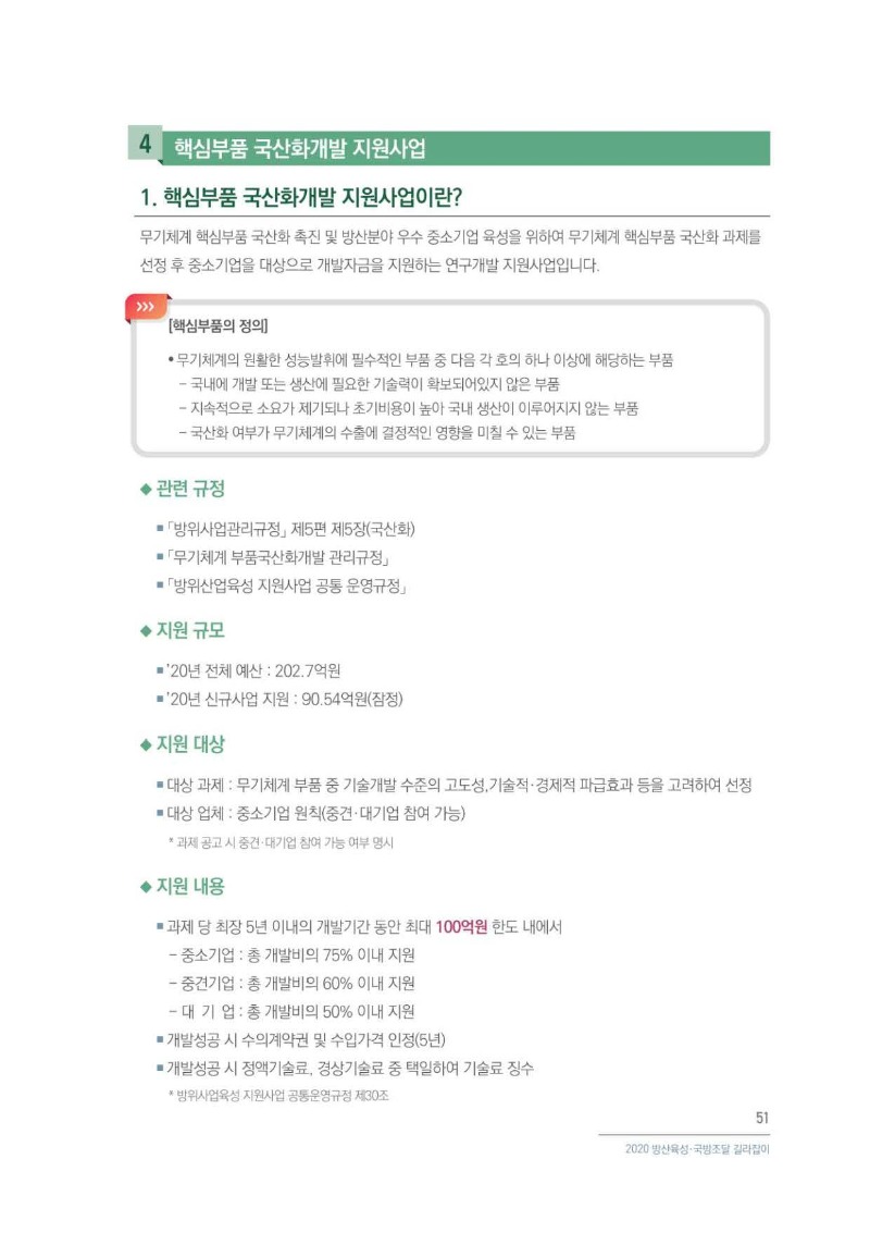 방위산업길라잡이_페이지_052.jpg