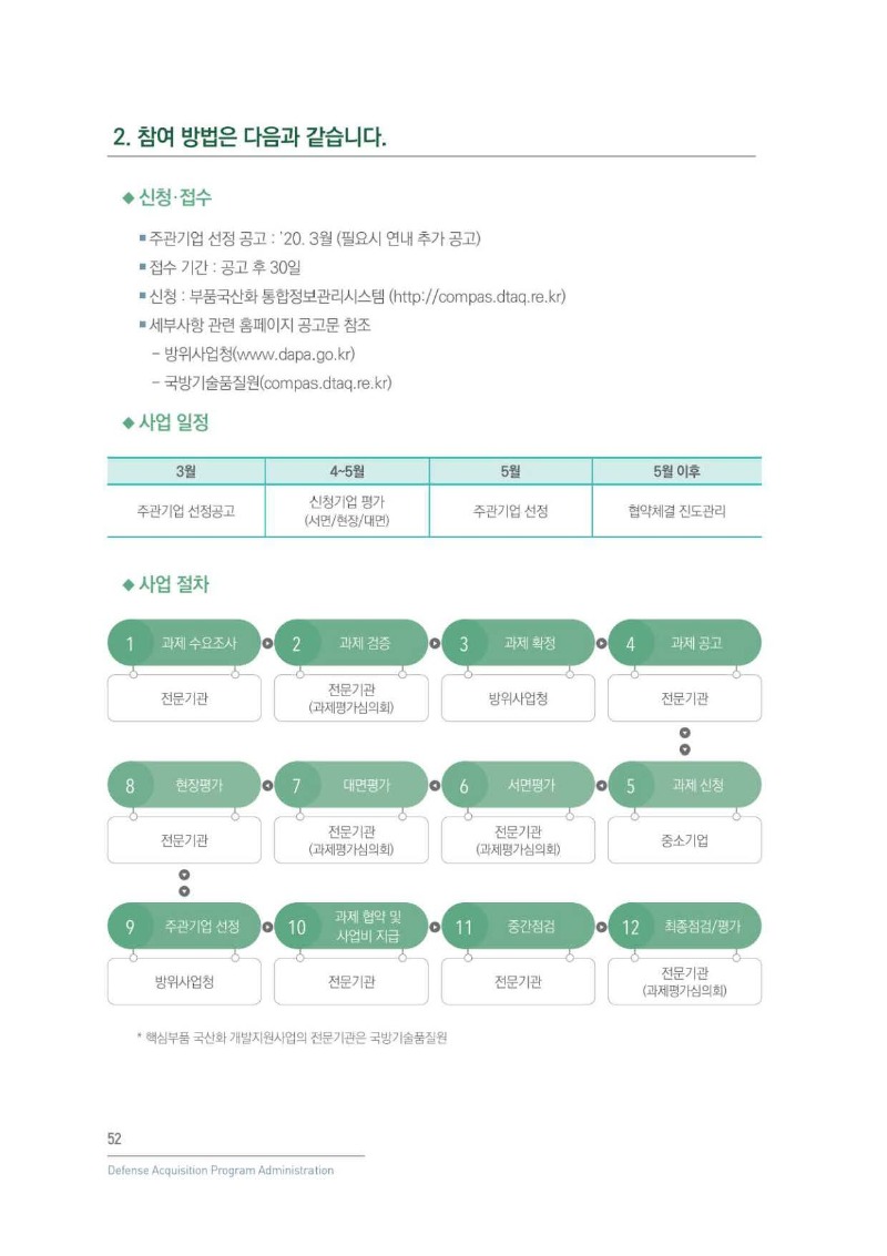 방위산업길라잡이_페이지_053.jpg