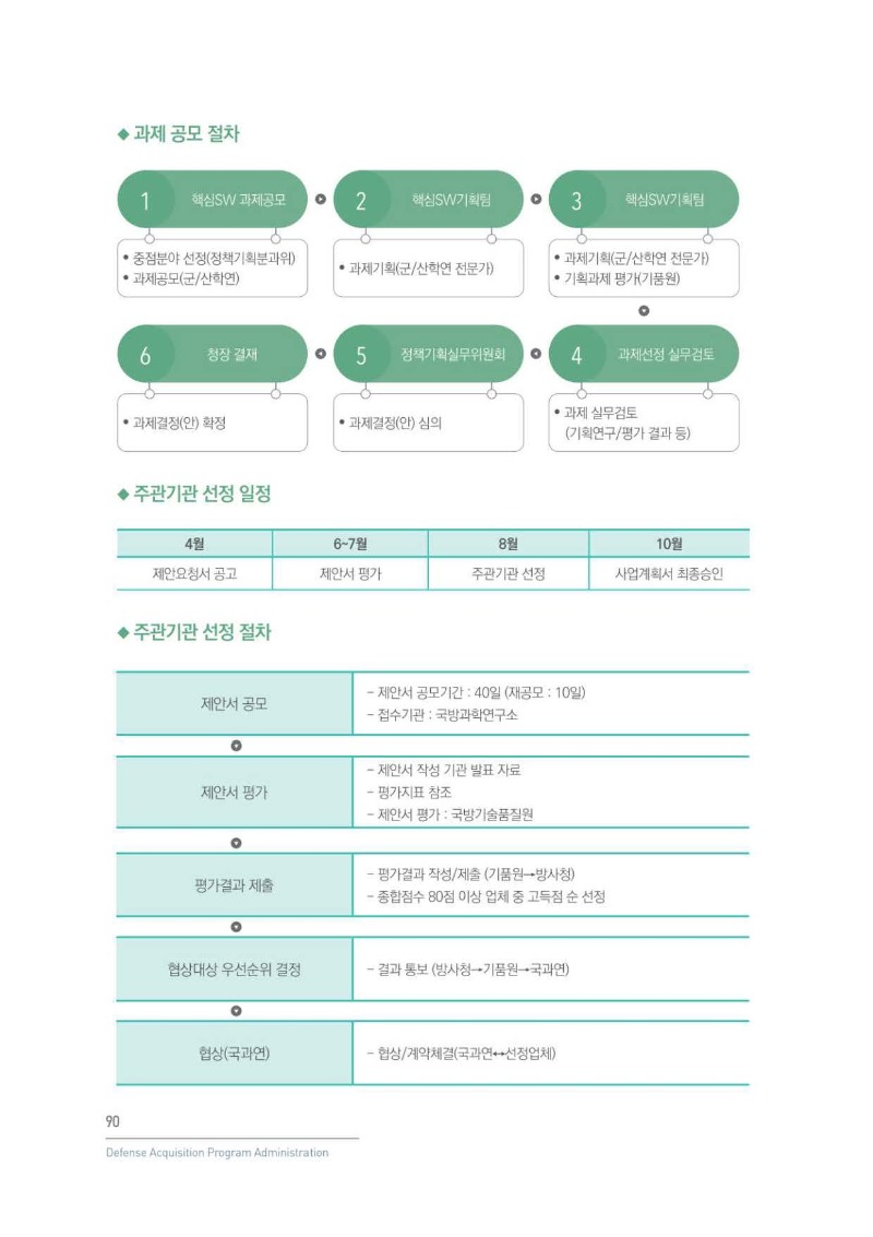 방위산업길라잡이_페이지_091.jpg