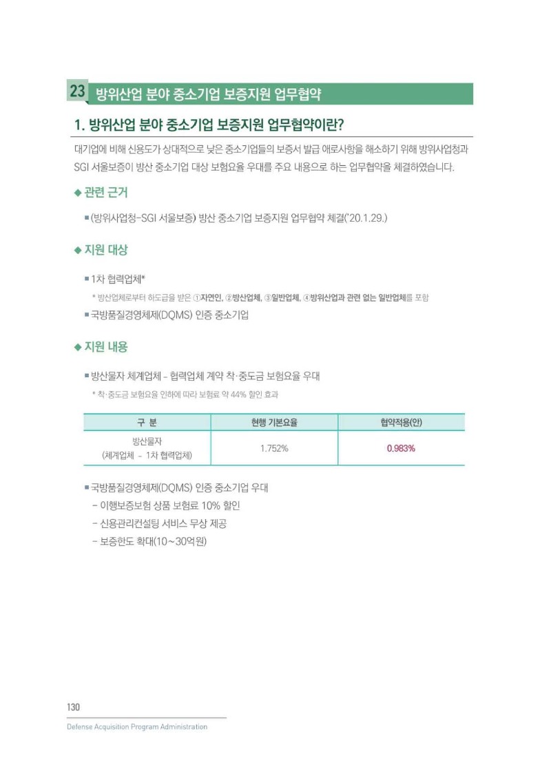 방위산업 분야 중소 기업 보증지원 업무협약_페이지_1.jpg