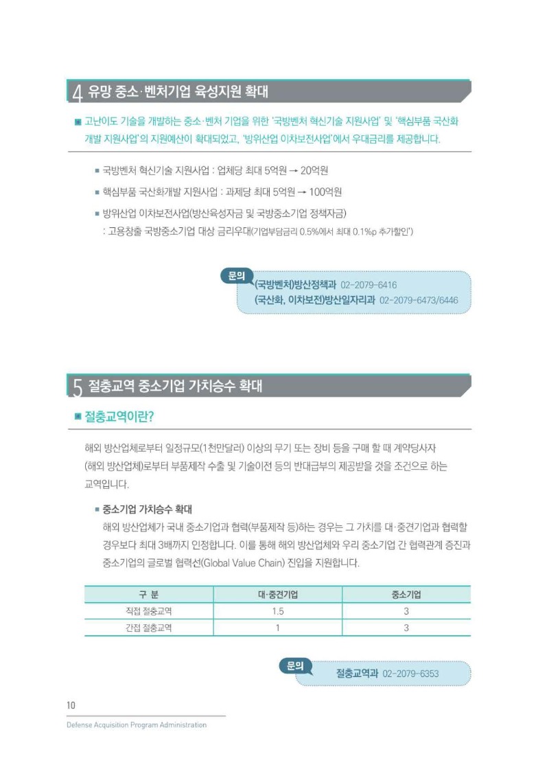 2020 달라지는 방위산업 제도_페이지_3.jpg