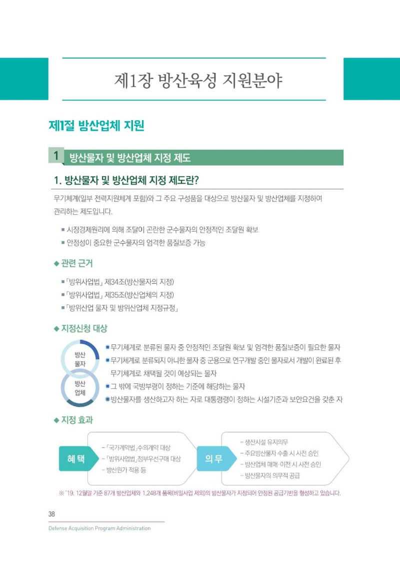 방산물자 및 방산업체 지정제도_페이지_1.jpg