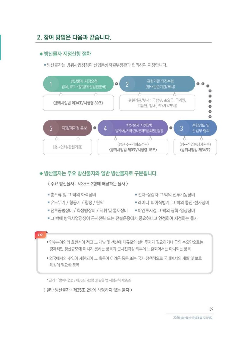 방산물자 및 방산업체 지정제도_페이지_2.jpg