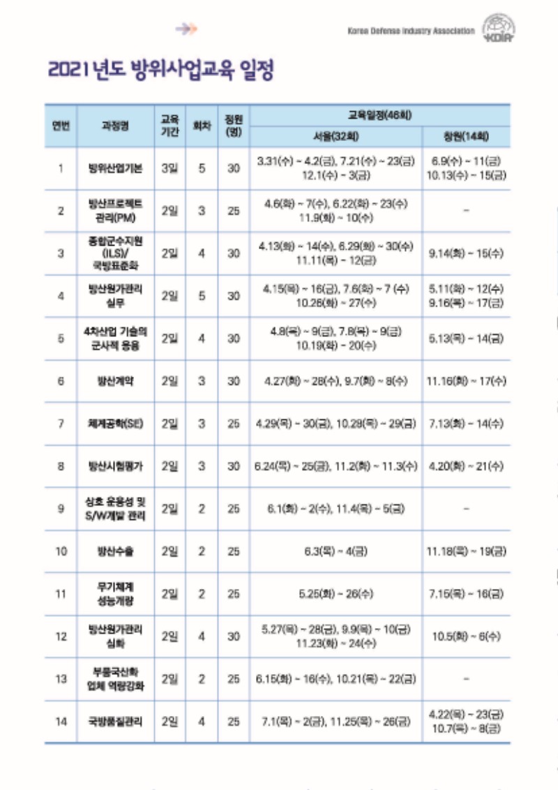 2. 2021년 방진회교육센터 교육과정 홍보물(210129)_페이지_3.jpg