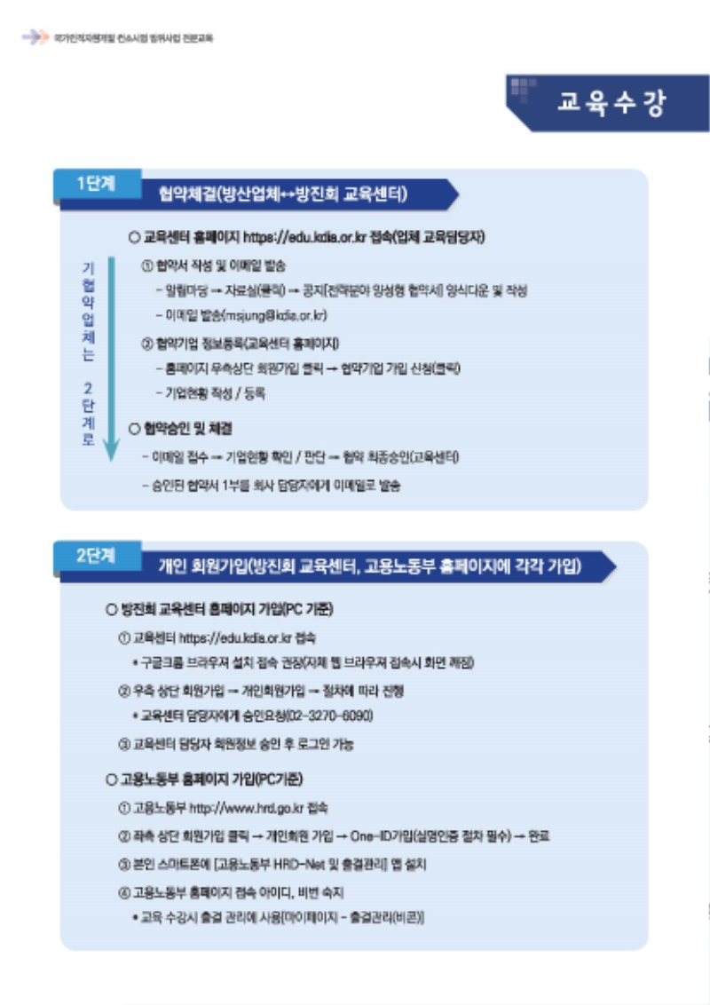 2. 2021년 방진회교육센터 교육과정 홍보물(210129)_페이지_6.jpg